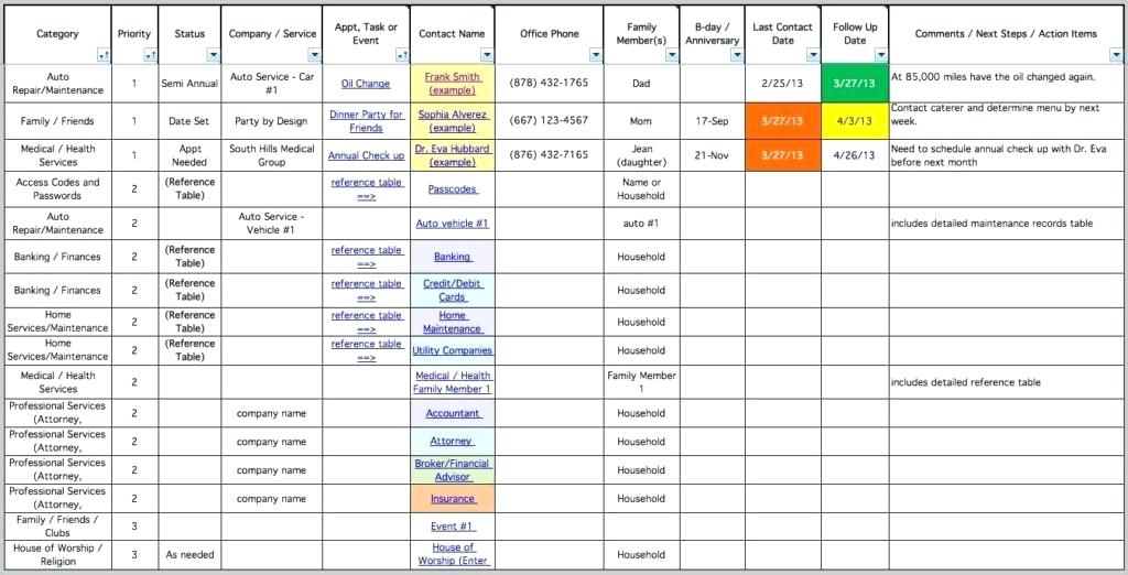 project management tracking sheet